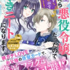 転生したら悪役令嬢だったので引きニートになります～チートなお父様の溺愛が凄すぎる～