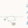 すてきな退屈日和