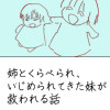 姉とくらべられ、いじめられてきた妹が救われる話