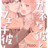メガネな彼とフェチ彼女