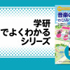 音楽の著作権のひみつ