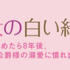 生贄悪女の白い結婚～目覚めたら8年後、かつては護衛だった公爵様の溺愛に慣れません!