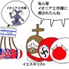 漫画Polandballでわかるイオニア工作隊