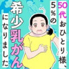 50代おひとり様、5%の希少乳がんになりました