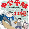 中学受験に挑戦したら、想像以上に壮絶でした