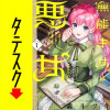 無能才女は悪女になりたい ～義妹の身代わりで嫁いだ令嬢、公爵様の溺愛に気づかない～ 【タテスク】