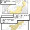 ドロシア・ディックスの伝記漫画