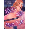 デッド・オア・セックス～女の園で生きヌキます～(Rush! Z)