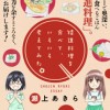 精進料理を食べて、いろいろ考えてみた。